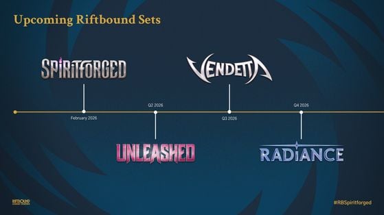 LoL Riftbound : Planning des sets de cartes - League of Legends